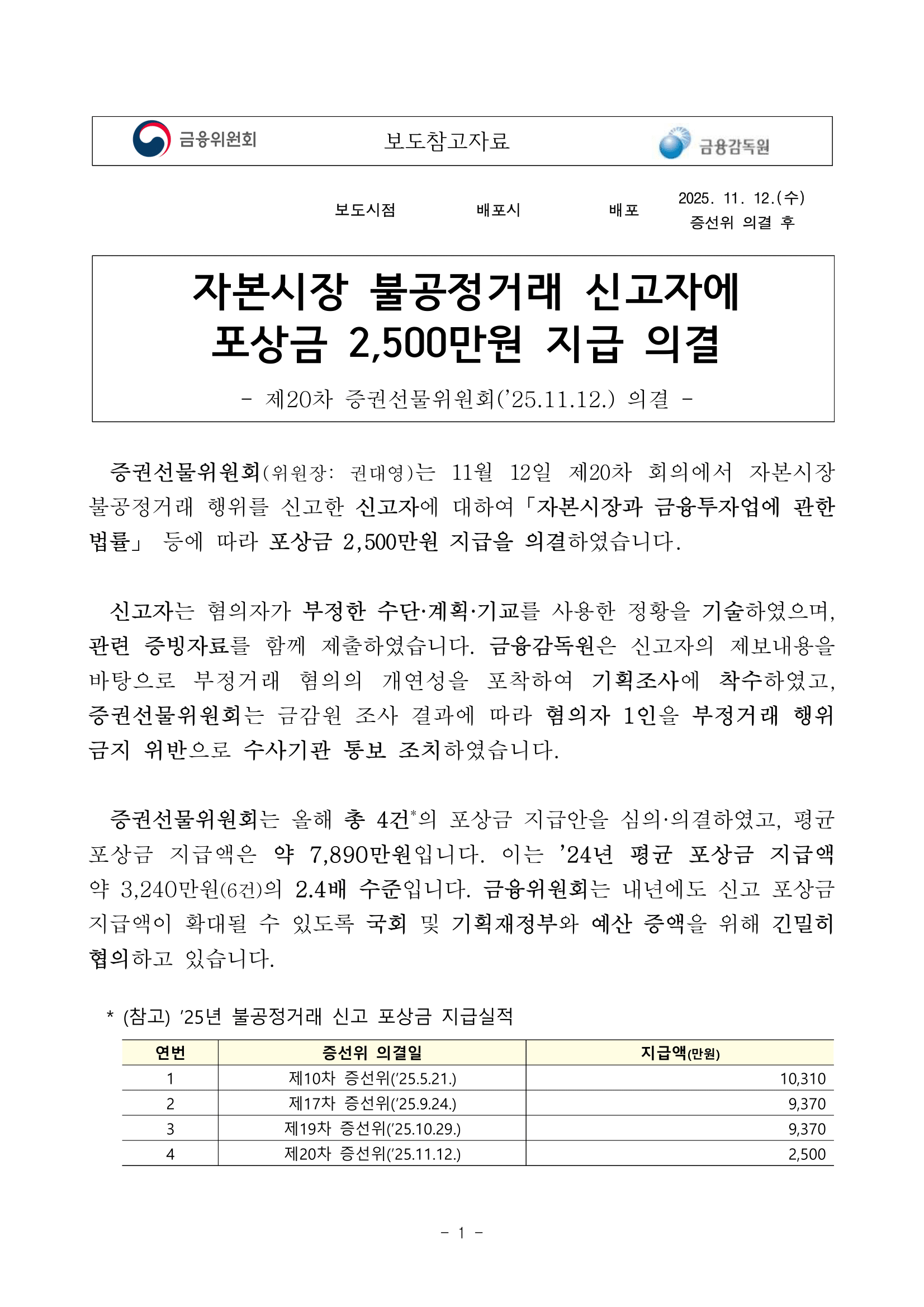 자본시장 불공정거래 신고자에 포상금 2,500만원 지급 의결