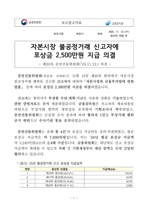 자본시장 불공정거래 신고자에 포상금 2,500만원 지급 의결